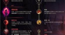 先知法术出装攻略（深入解析先知法术出装顺序，带你体验无敌操作！）