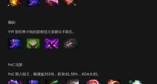 《刀塔2出装攻略大全》（完整详解英雄出装方式，助你提升游戏技巧）