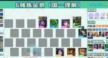 《炼金蛮子出装攻略》（最新炼金蛮子出装策略分享，助你挑战游戏巅峰）