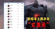 《亡灵勇士出装攻略》（为你的亡灵勇士选择最佳装备搭配）