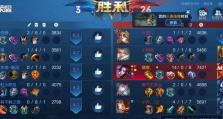 王者智障出装攻略大全（超详细攻略教你如何正确选择王者荣耀英雄的出装方案）
