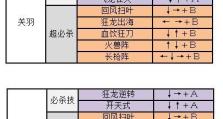 《关羽出装攻略最新！帮你成为无敌神将》（深入剖析关羽的最佳装备选择，助你称霸战场）