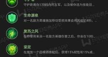 《峡谷出装思路攻略最新版》（玩转英雄联盟，尽显实力！）