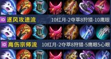 新手攻略（解析最适合以后裔的出装铭文，助你在游戏中更上一层楼）