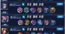 2019最强铭文出装攻略
