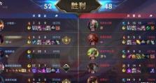 以惩戒之剑无限活力出装攻略（掌握无尽剑锋，成为无敌战神！）
