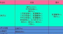 江湖悠悠（成为DIY大师，让你的家变成温馨的小天地）