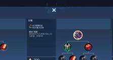 迅捷射手出装铭文攻略（掌握关键铭文，打造强势迅捷射手）