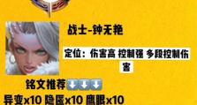 小清晨守约出装铭文攻略（提升游戏实力的必备指南，玩转小清晨守约！）