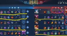 赏金女神出装铭文攻略（掌握关键装备和铭文，化身赏金女神，一掷千金！）