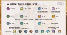 《原神》赤沙之槛秘境解锁攻略（挑战极限，探索秘境，如何解锁赤沙之槛？）