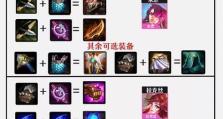 金铲铲之战最强阵容剖析（打造完美团队，赢得战场胜利！）