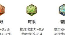 2021伽罗出装顺序攻略（全方位指导，让你成为顶尖伽罗！）