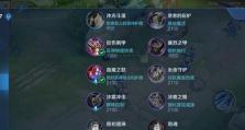 赵云新手出装攻略——从菜鸟到战神！（打造完美赵云装备搭配，轻松掌控全场）