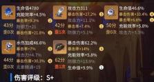 原神行秋半辅半输出玩法攻略（掌握秘密，实现双倍收益）
