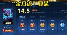 亚瑟出装攻略详解（亚瑟装备选择、铭文搭配、技能加点一网打尽！）