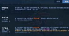 王者荣耀老玩家出装攻略大全（王者老玩家必看，出装攻略一网打尽！）