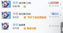 《晚星梦奇出装铭文攻略最新》（掌握最强打法，成就巅峰霸主）