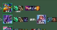 金铲铲战神出装最新攻略（无敌输出！教你如何正确搭配金铲铲装备）