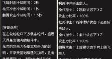 《漫游技能装备大全图鉴攻略》（掌握游戏装备技巧，提升战斗实力）