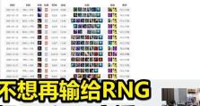 春季赛武器出装攻略大全（全面解析春季赛武器装备搭配技巧，助你在战场上一鸣惊人！）