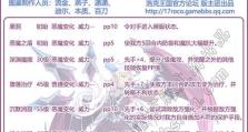 洛克王国技能攻略图鉴（技能攻略、图鉴全解析，助你在洛克王国中无往不利！）