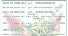《掌握洛克王国技能，成为顶级玩家》（技能攻略大全，助你在洛克王国游戏中脱颖而出）