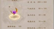 问道手游攻略（问道手游攻略分享，手锯的使用技巧和注意事项一网打尽！）