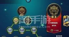 《剑与家园手游秘境攻略大全》（探索秘境，获取丰厚奖励，成为顶级冒险家）
