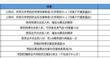 《攻略大全！揭秘神武手游后期高阶技巧》（一网打尽，全面解读，助你玩转最强神武！）