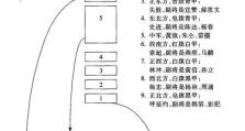 解锁水浒传手游中吴用的无敌攻略（打造最强吴用，征战天下！）