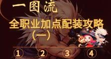 DNF手游攻略战（全面攻略，成就巅峰，精通DNF手游的15个秘籍！）