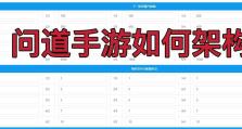《问道手游队伍攻略》（如何组建强大的队伍战胜一切困难）