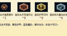 小法师新版符文出装攻略（符文搭配技巧、装备选择与使用技巧一览）