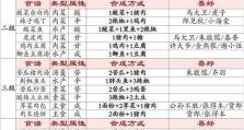 天涯明月刀手游菜谱攻略（细说如何制作美味佳肴，成为一代厨神）