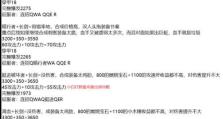 玩转战坦，脱离低级错误，一步步提高你的胜率！（玩转战坦，脱离低级错误，一步步提高你的胜率！）