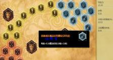 荒漠屠夫铭文攻略（高效出装和铭文搭配，带你成为无敌屠夫！）