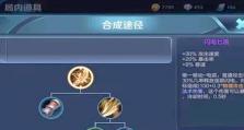 绽放繁星，称霸战场——后羿单挑最强出装铭文攻略（以致命射击掌控敌人，斩杀无畏挑战者！）