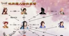 《仙剑情缘游戏攻略》（解锁游戏技巧，畅享仙侠之旅！）