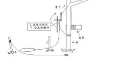 荒野求生攻略（掌握木材采集技巧，成为荒野求生的大师）