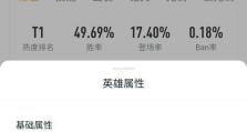 夏侯惇和廉颇出装攻略大揭秘（掌握最新装备搭配，让你无往不利！）
