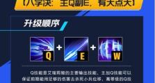 天赋与出装攻略（从入门到精通，助你成为无可匹敌的玩家！）