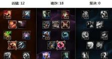 《盲僧极速出装铭文攻略》（打造无敌盲僧，以极速击溃敌人！）