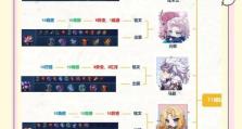 超越想象！掌握最强黑科技出装攻略（科技引领，战力无限！）