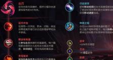 全方位攻略（掌握赵信新版出装，轻松取得胜利！）