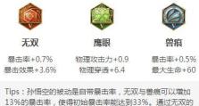 猴子出装铭文攻略及技巧（打造一支强大的猴子装备队伍，助你称霸王者峡谷！）