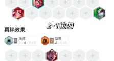法师边路出装教学攻略（掌握关键装备，法师边路无往不利！）