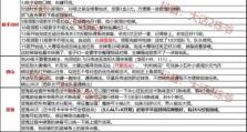 大话西游2仙攻略（仙界奇遇，技能提升，装备打造，玩家必看）