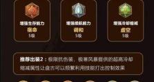 周瑜最强铭文出装和攻略（周瑜玩家必读，教你打造最强的战场之星！）