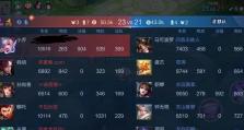 小乔专业出装攻略（小乔出装攻略，带你领略辅助法师的魅力）